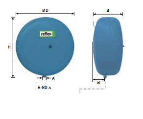 Баки мембранные C-DE для питьевого водоснабжения Баки мембранные C-DE для питьевого водоснабжения