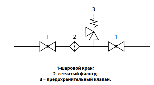 Броен 1400 клапан паспорт