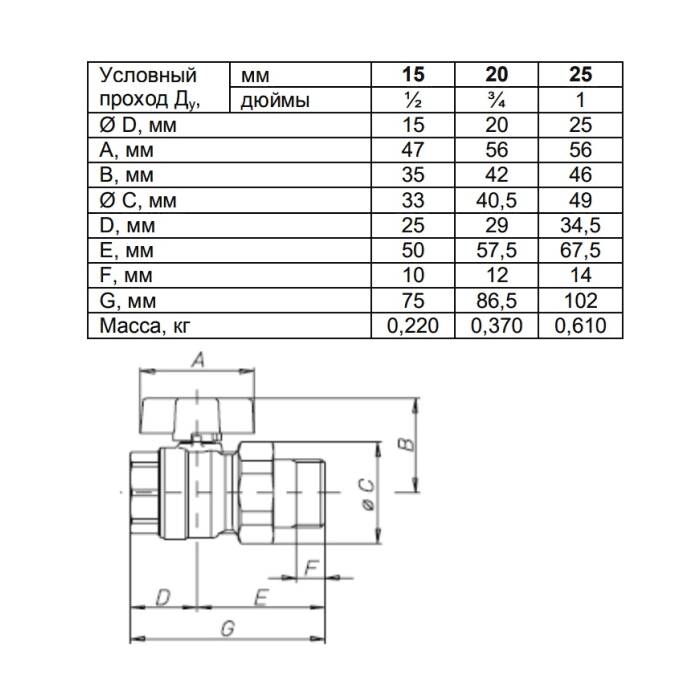 Кран шаровой типа bvr c