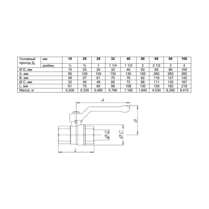 Шаровой полнопроходной кран danfoss тип bvr